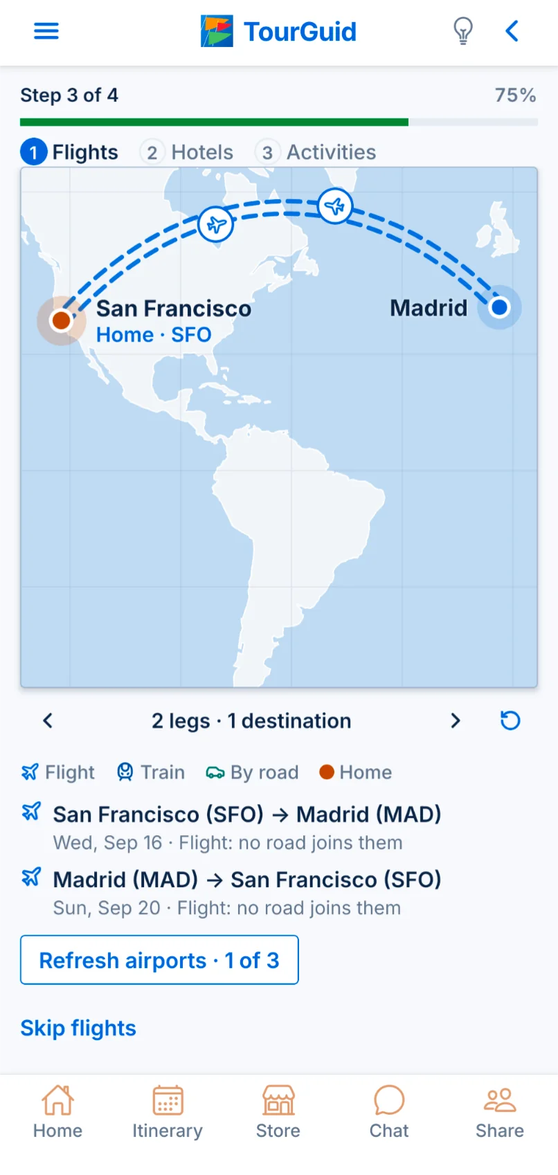 TourGuid flights step: a route drawn from San Francisco to Madrid on a map.